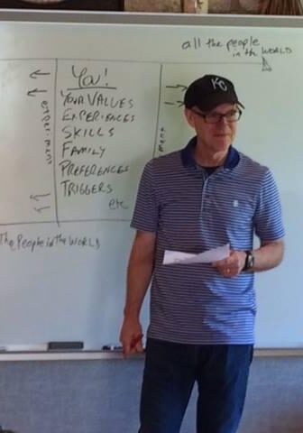 Pastorserve Church Assessments Jay Fowler